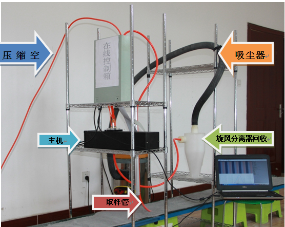 在線粒度6.png